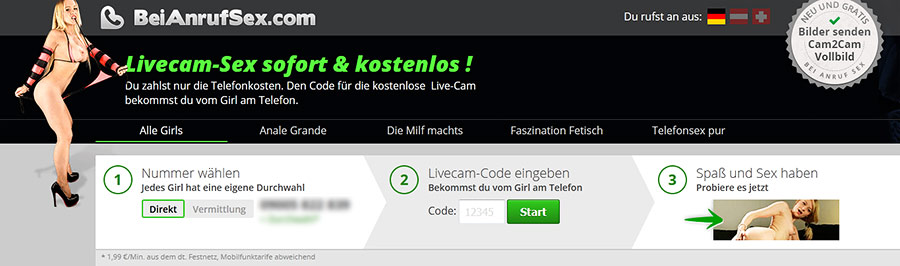 Wie funktionieren Telesex Cams